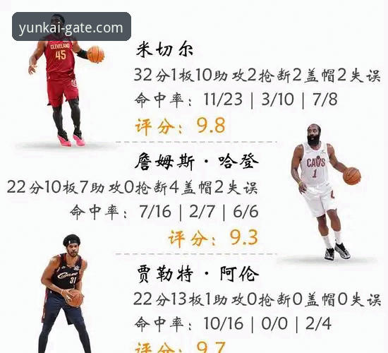 米切尔42分引领骑士险胜魔术：一场关键卡位战的战术与数据深度解析