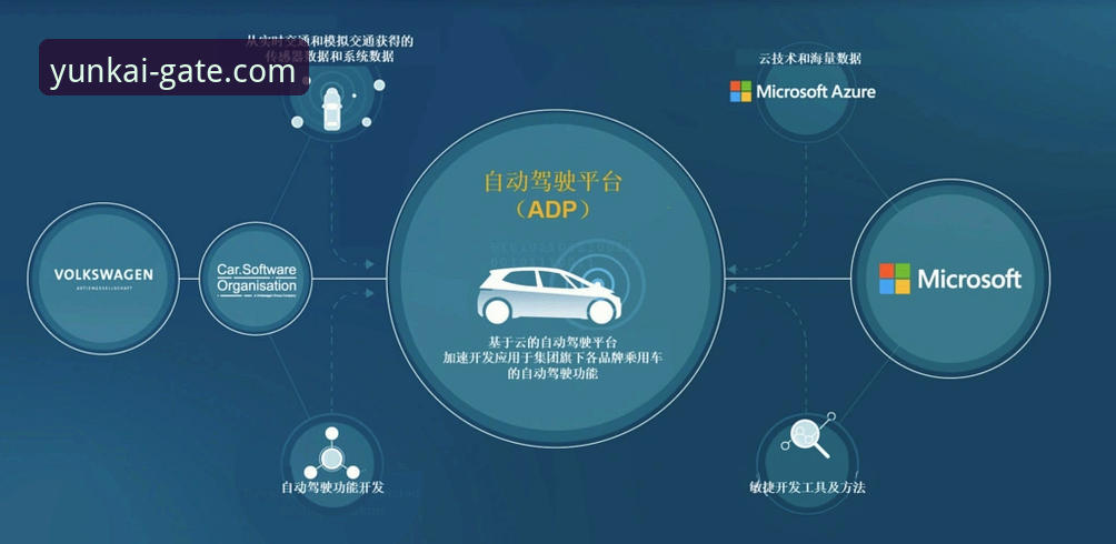 云开登录入口 云开体育平台官方正版入口深度评测:从下载到登录的全流程实战解析