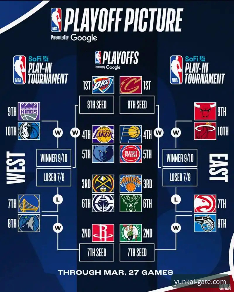 从一场酣畅淋漓的NBA对攻战，聊聊新手如何快速看懂篮球比赛